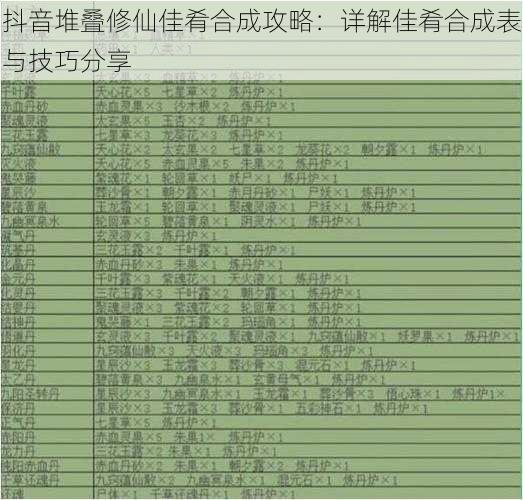 抖音堆叠修仙佳肴合成攻略：详解佳肴合成表与技巧分享