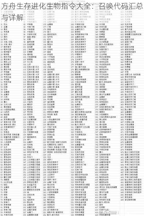 方舟生存进化生物指令大全：召唤代码汇总与详解