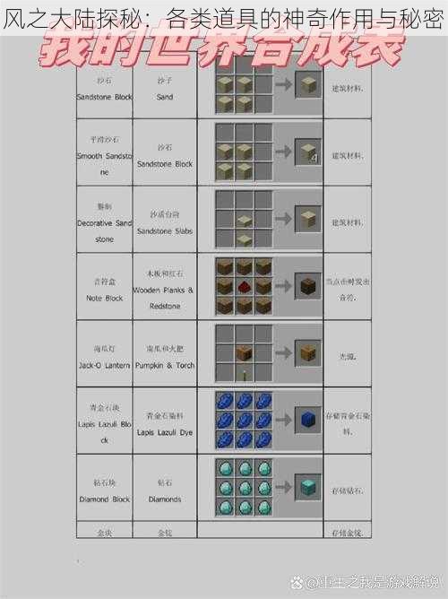 风之大陆探秘：各类道具的神奇作用与秘密