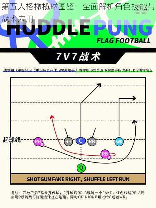 第五人格橄榄球图鉴：全面解析角色技能与战术应用