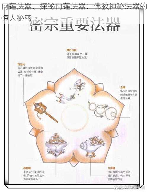 肉莲法器、探秘肉莲法器：佛教神秘法器的惊人秘密