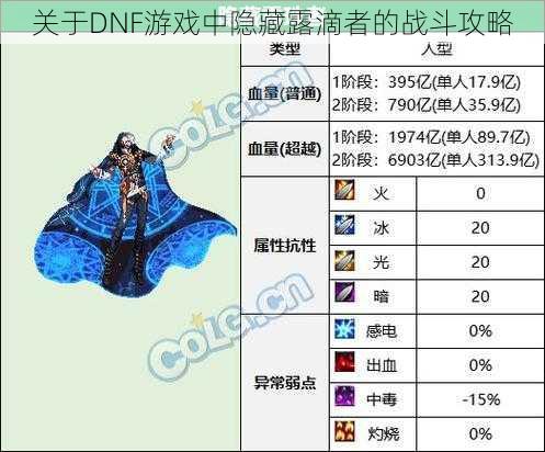 关于DNF游戏中隐藏露滴者的战斗攻略
