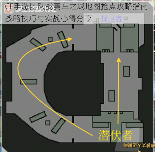 CF手游团队战赛车之城地图抢点攻略指南：战略技巧与实战心得分享