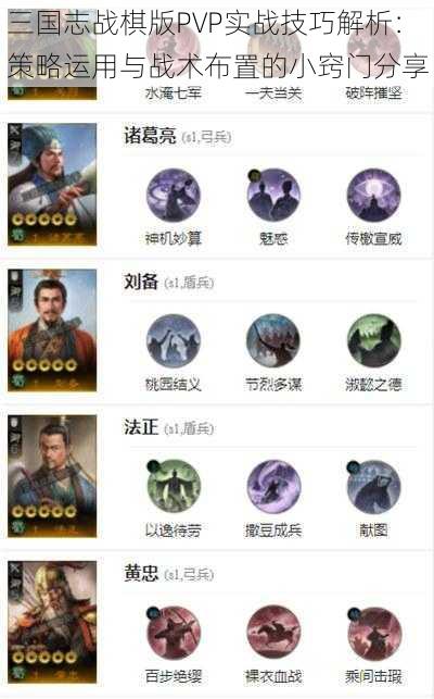 三国志战棋版PVP实战技巧解析：策略运用与战术布置的小窍门分享