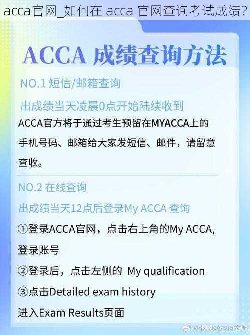 acca官网_如何在 acca 官网查询考试成绩？