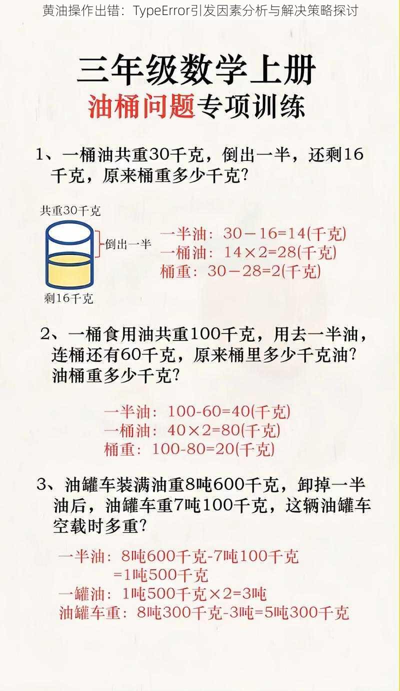 黄油操作出错：TypeError引发因素分析与解决策略探讨