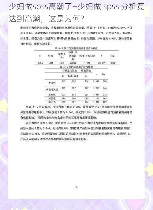 少妇做spss高潮了—少妇做 spss 分析竟达到高潮，这是为何？