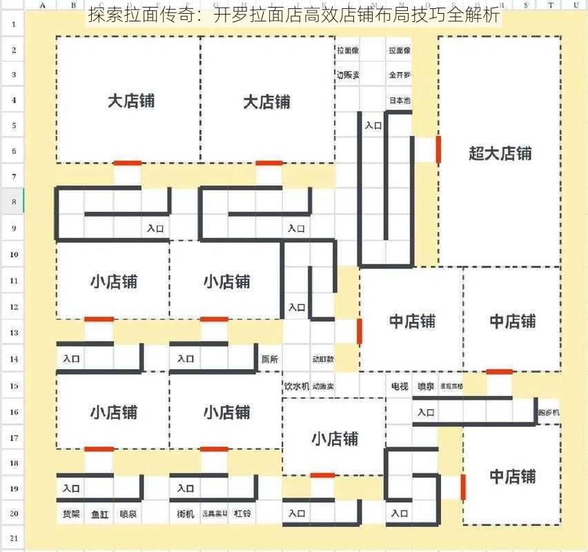 探索拉面传奇：开罗拉面店高效店铺布局技巧全解析