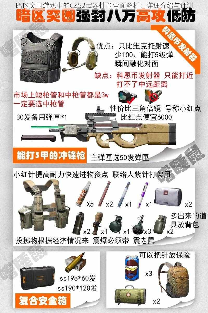 暗区突围游戏中的CZ52武器性能全面解析：详细介绍与评测