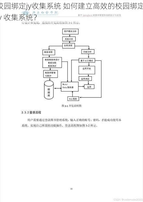 校园绑定jy收集系统 如何建立高效的校园绑定 jy 收集系统？