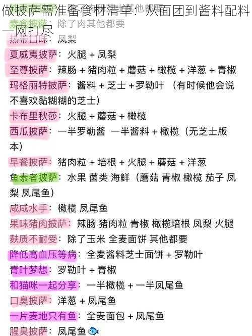 做披萨需准备食材清单：从面团到酱料配料一网打尽