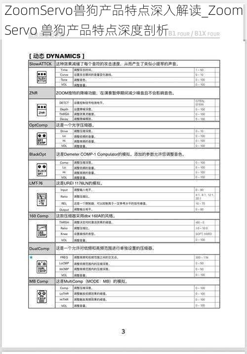 ZoomServo兽狗产品特点深入解读_ZoomServo 兽狗产品特点深度剖析