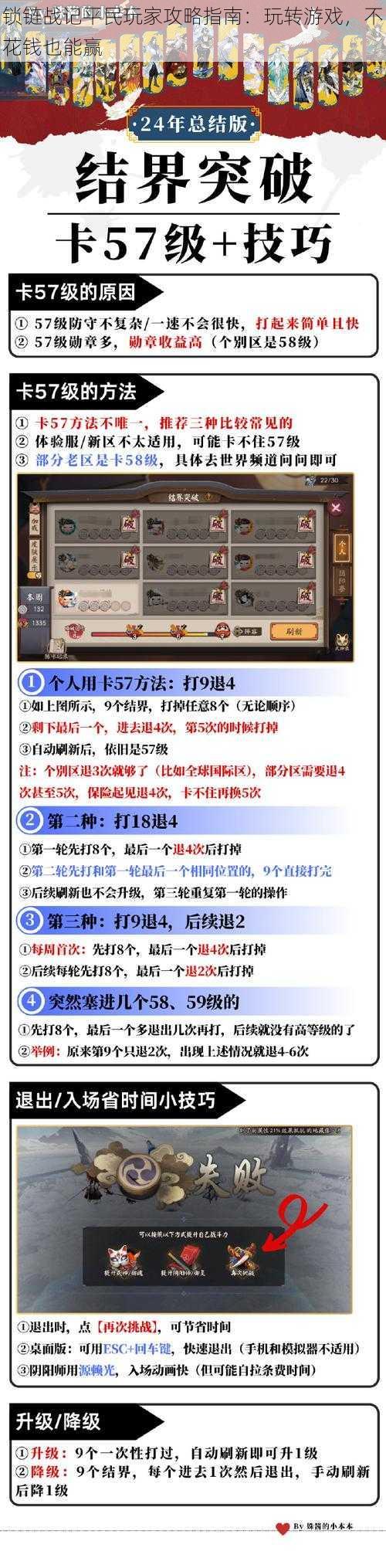 锁链战记平民玩家攻略指南：玩转游戏，不花钱也能赢