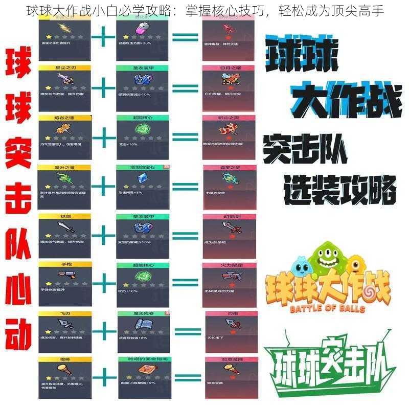 球球大作战小白必学攻略：掌握核心技巧，轻松成为顶尖高手