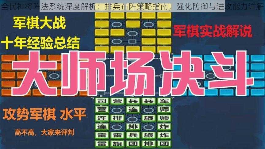 全民神将阵法系统深度解析：排兵布阵策略指南，强化防御与进攻能力详解