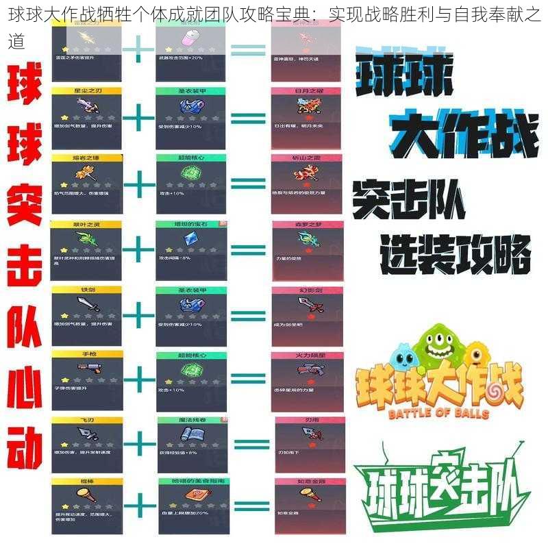 球球大作战牺牲个体成就团队攻略宝典：实现战略胜利与自我奉献之道