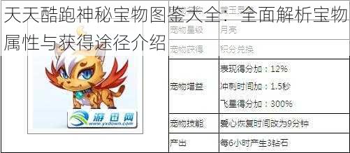 天天酷跑神秘宝物图鉴大全：全面解析宝物属性与获得途径介绍