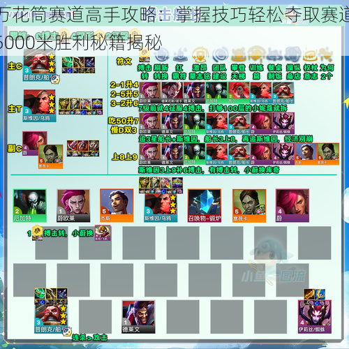 万花筒赛道高手攻略：掌握技巧轻松夺取赛道5000米胜利秘籍揭秘