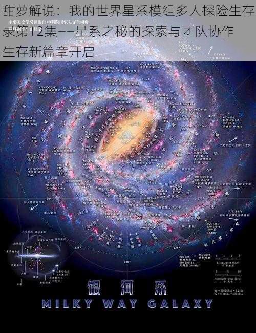 甜萝解说：我的世界星系模组多人探险生存录第12集——星系之秘的探索与团队协作生存新篇章开启