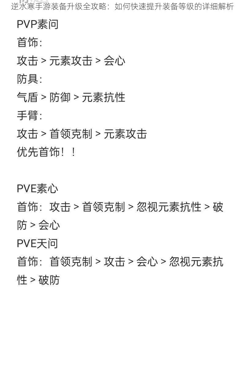 逆水寒手游装备升级全攻略：如何快速提升装备等级的详细解析