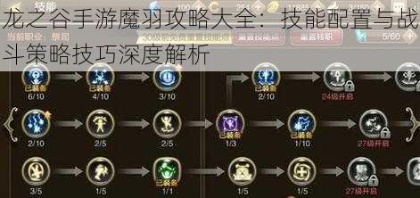 龙之谷手游魔羽攻略大全：技能配置与战斗策略技巧深度解析