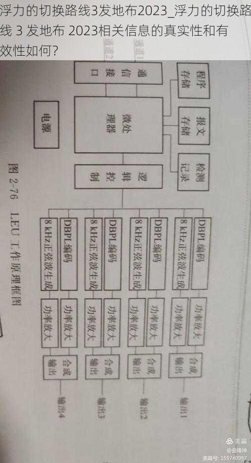 浮力的切换路线3发地布2023_浮力的切换路线 3 发地布 2023相关信息的真实性和有效性如何？