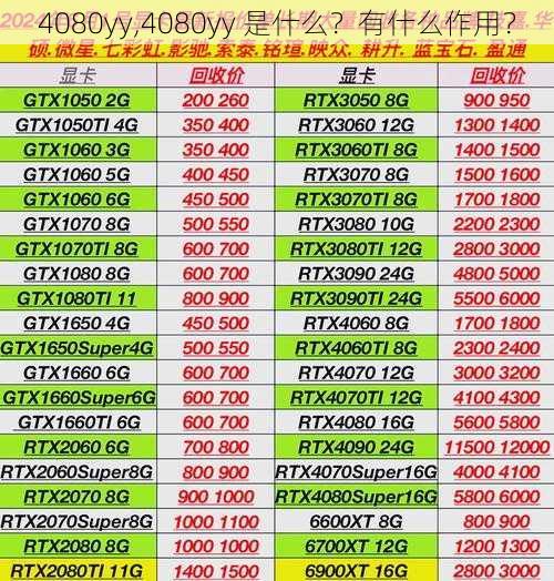 4080yy,4080yy 是什么？有什么作用？