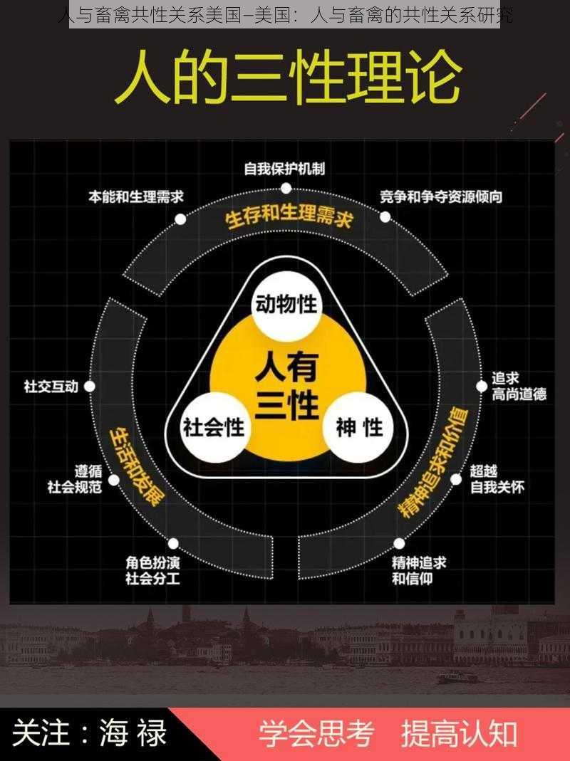 人与畜禽共性关系美国—美国：人与畜禽的共性关系研究