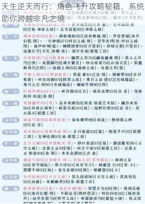 天生逆天而行：角色飞升攻略秘籍，系统助你跨越非凡之境