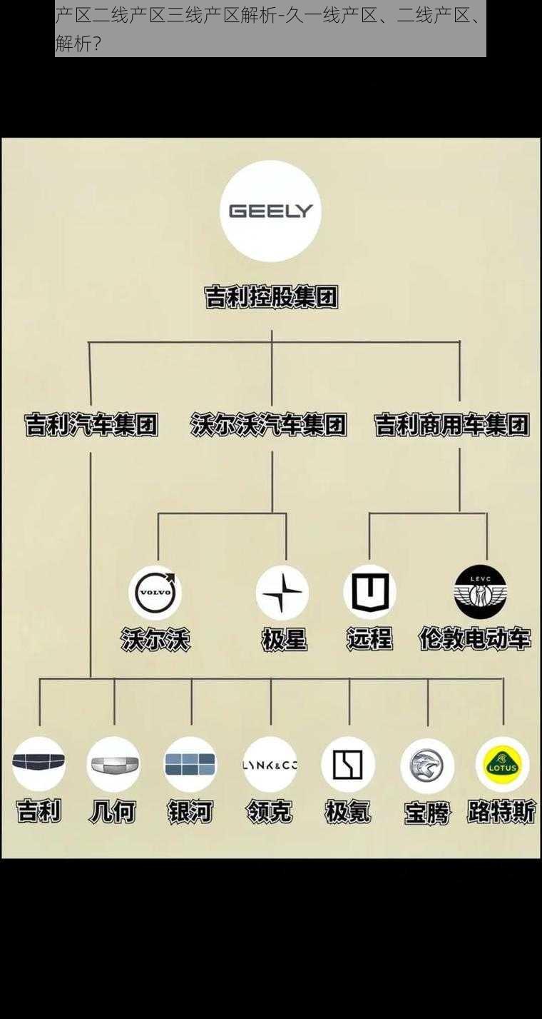 久一线产区二线产区三线产区解析-久一线产区、二线产区、三线产区如何解析？