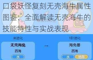 口袋妖怪复刻无壳海牛属性图鉴：全面解读无壳海牛的技能特性与实战表现