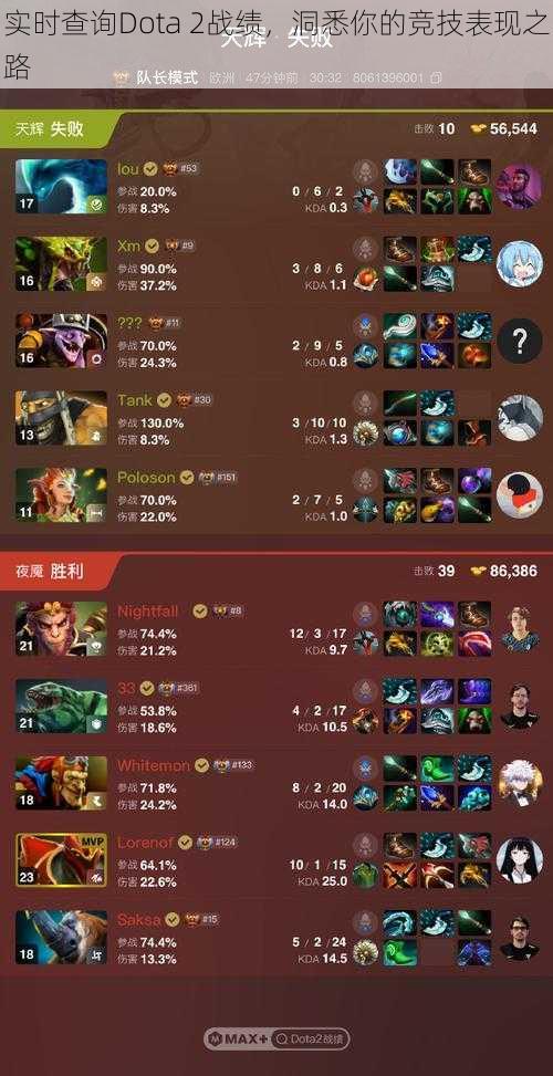 实时查询Dota 2战绩，洞悉你的竞技表现之路