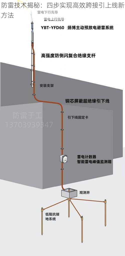 防雷技术揭秘：四步实现高效跨接引上线新方法