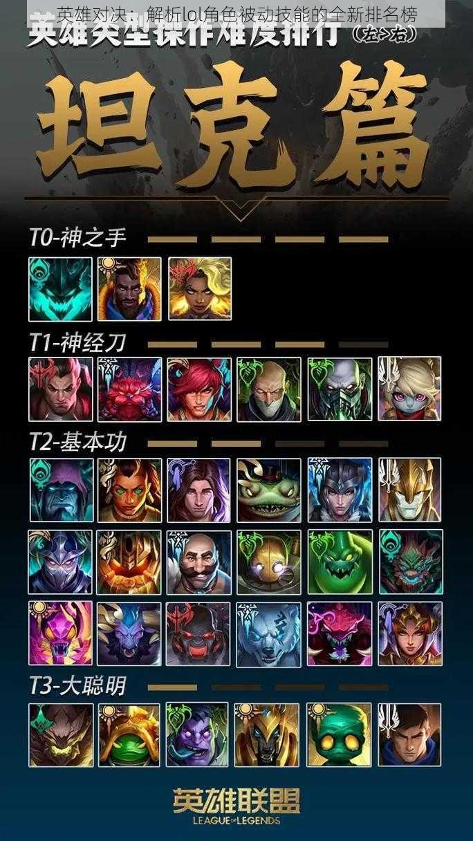 英雄对决：解析lol角色被动技能的全新排名榜