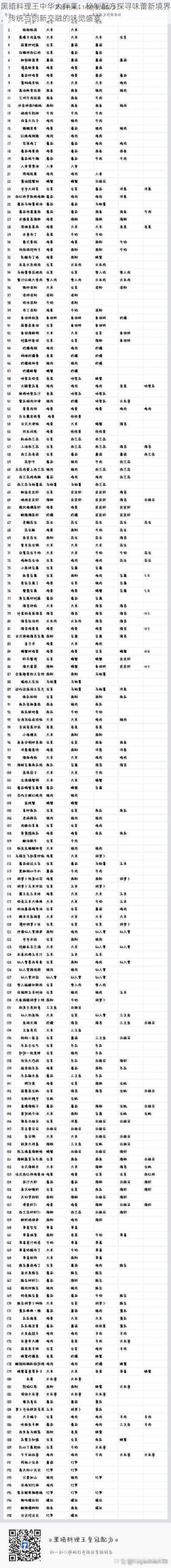 黑暗料理王中华大拌菜：秘制配方探寻味蕾新境界，传统与创新交融的味觉盛宴