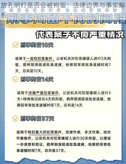 放孔明灯是否会被拘留：法律边界与事实解析