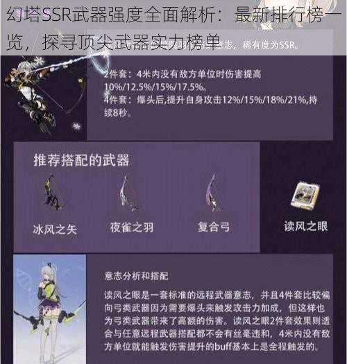 幻塔SSR武器强度全面解析：最新排行榜一览，探寻顶尖武器实力榜单