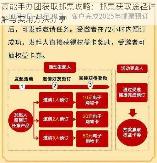 高能手办团获取邮票攻略：邮票获取途径详解与实用方法分享