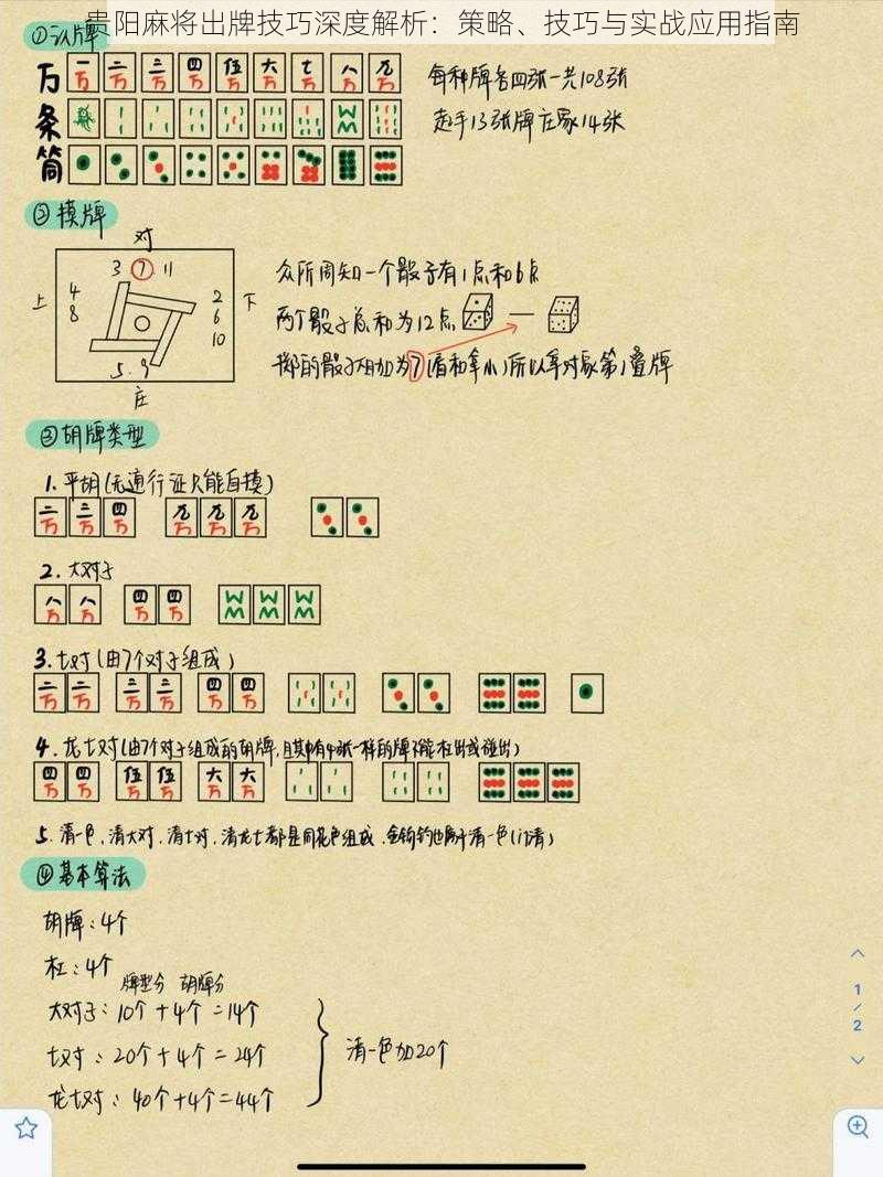 贵阳麻将出牌技巧深度解析：策略、技巧与实战应用指南